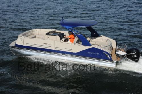 Harris V270 tekniska specifikationer och recensioner